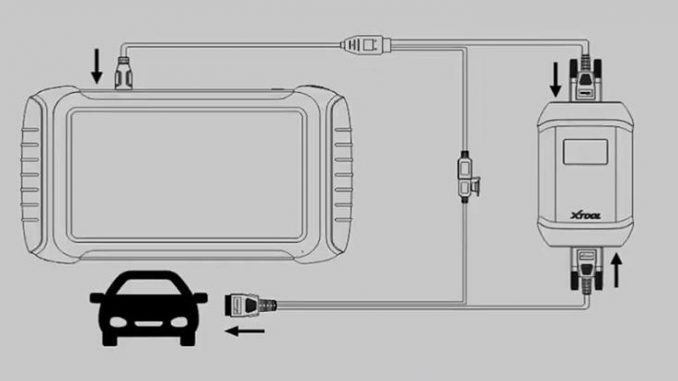 How-to-Program-BMW-ECU-Online-by-XTOOL-H6-PRO-1 (2)