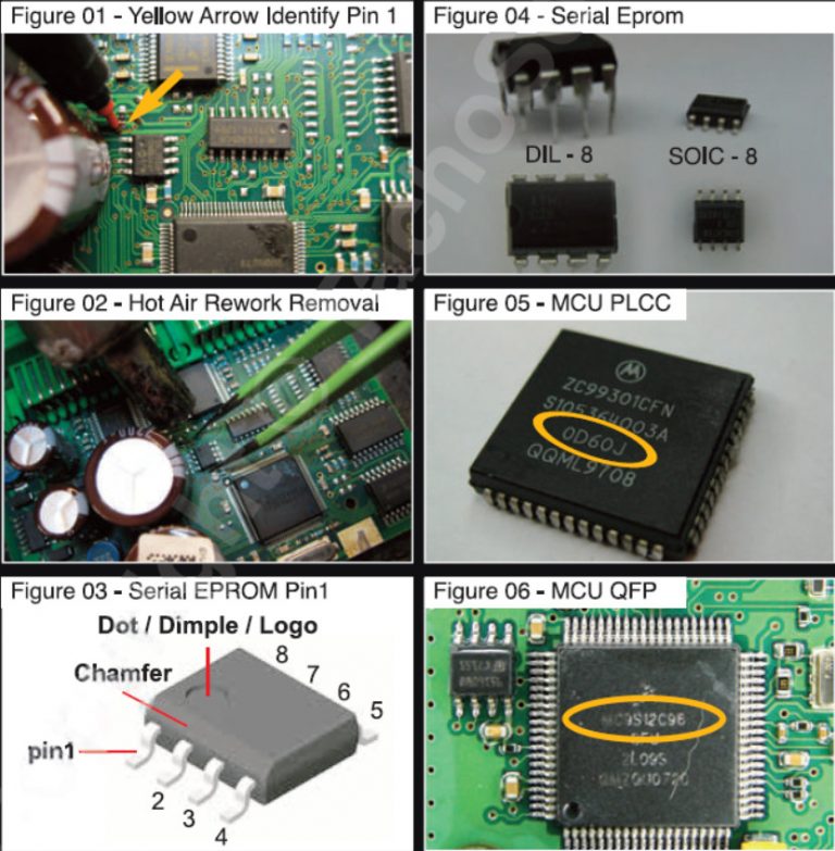 How To Reset Airbag Module Crash Data By Yourself – OBD2.LTD BLOG