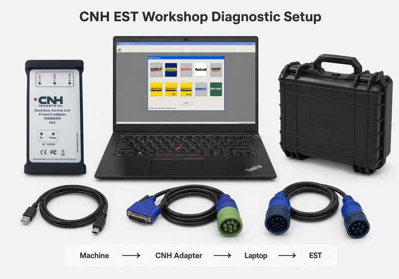 CNH EST diagnostic adapter laptop and cable setup for New Holland and Case IH machines